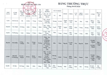 Lịch trực tháng 04-05/2026