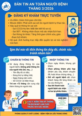 Bản tin An toàn người bệnh tháng 3/2026