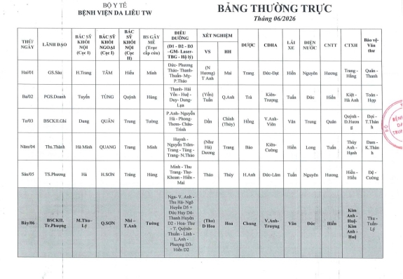 Lịch trực tháng 6/2026