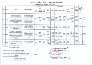 Lịch ngoài giờ từ 29/6 đến 26/7/2026