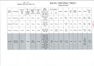 Lịch trực tháng 7/2026