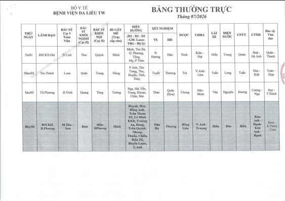 Lịch trực tháng 7/2026
