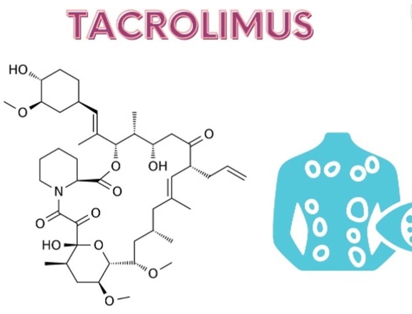Hình 1:Cấu tạo hóa học của Tacrolimus